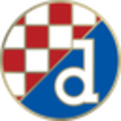 Dinamo Zagreb Fan Token
