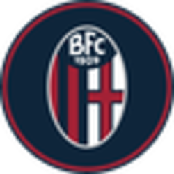 Bologna FC Fan Token