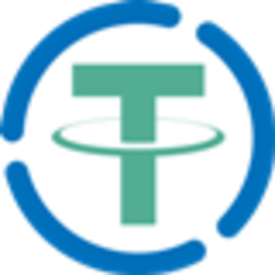 Bridged Tether (Wanchain)