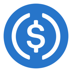 ZetaChain Bridged USDC.SUI (ZetaChain)